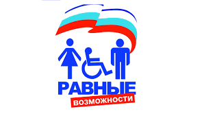 Мера поддержки 2.