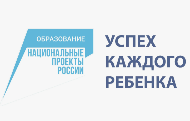 Анкета оценки качества и доступности дополнительного образования.